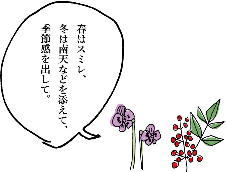 春はスミレ、冬は南天